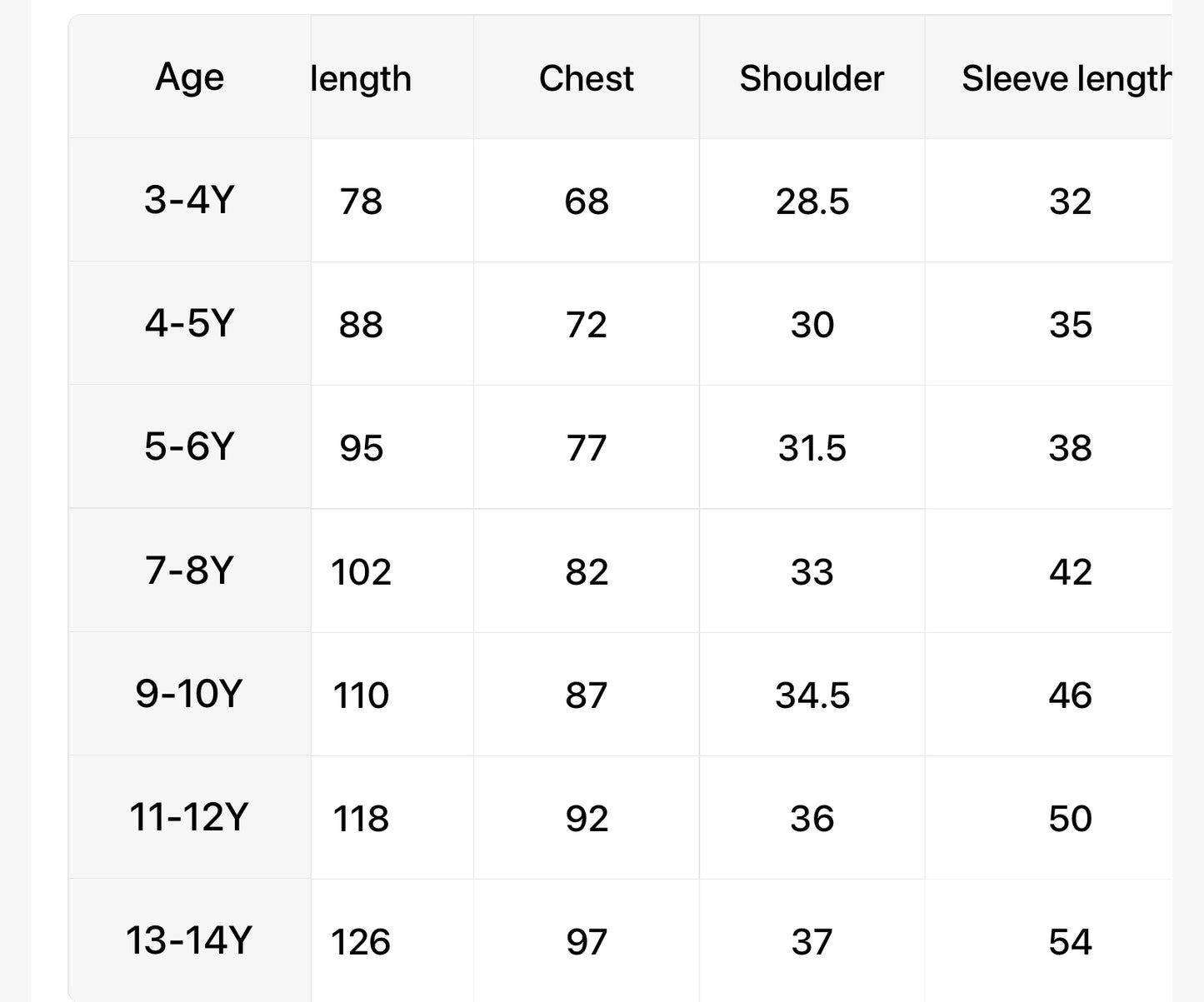 Maryam’s Essential Arabian Girl’s V-Neck Long Sleeves with Lace Trim Kaftan